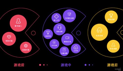 順網科技徐鈞 打造全國首張霧計算架構算力網絡，推動云游戲與網絡技術服務革新