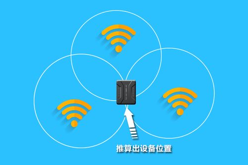 物聯(lián)網(wǎng)定位技術概覽 GPS與北斗之外的多元選擇