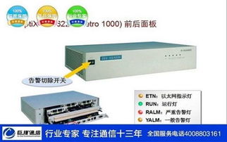 metro1000鋼鐵冶金osn2500光端機批發西藏分