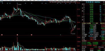 漲停潛力股 5g 物聯(lián)網(wǎng) 邊緣計(jì)算 超清視頻概念,即將爆發(fā)漲停